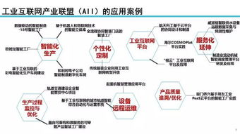 工業互聯網發展態勢與展望 聚焦數據服務新價值